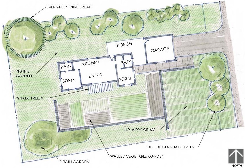 site plan
