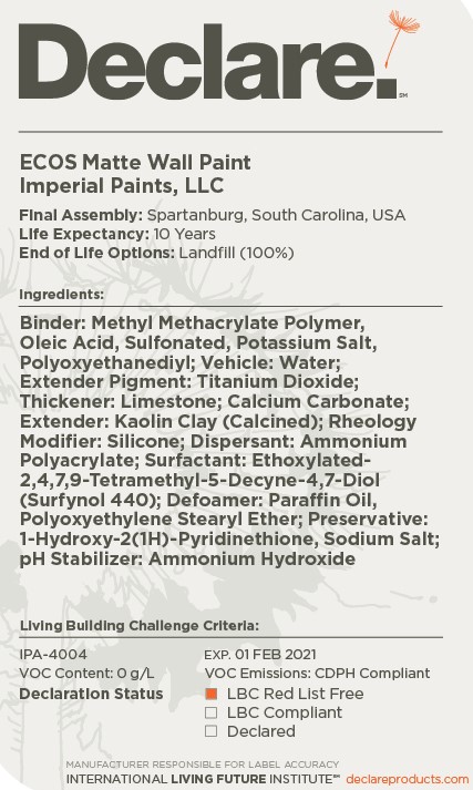 matte_paint_ingredients